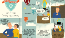 Proposal in the skies turned into comic strip